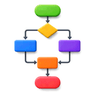 algorithm