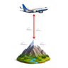 altitude