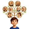 ancestor