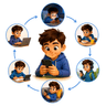 digital habit