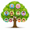 Family tree