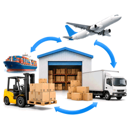 logistics
