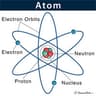 atom