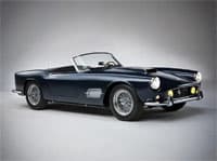 convertible