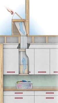 laundry chute