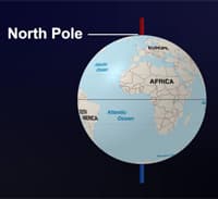 North Pole